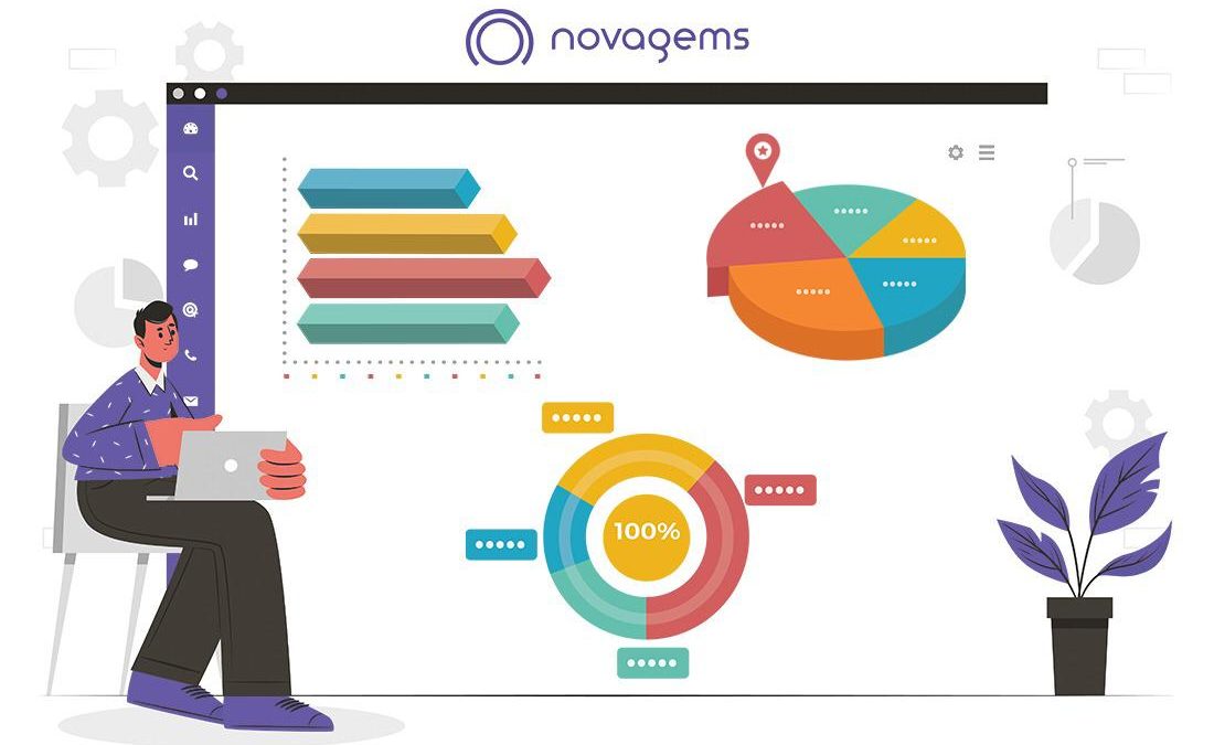 TrackTik Alternative - Gain A Competitive Edge With Novagems 