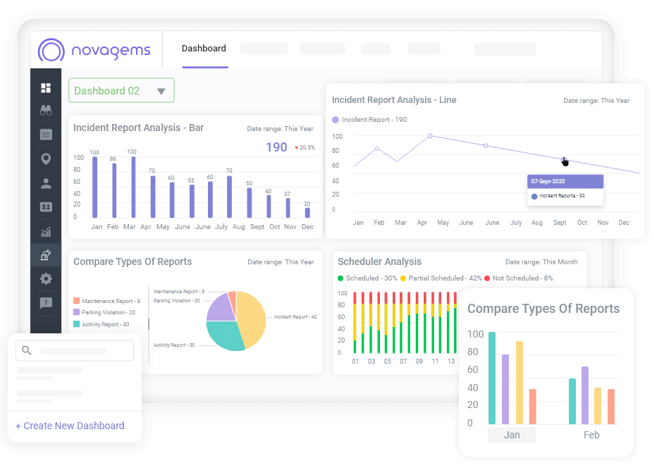 Dashboard-Analytics