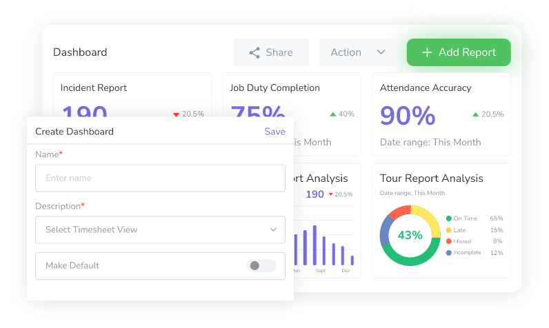 Advanced reporting and analytics for workforce scheduling