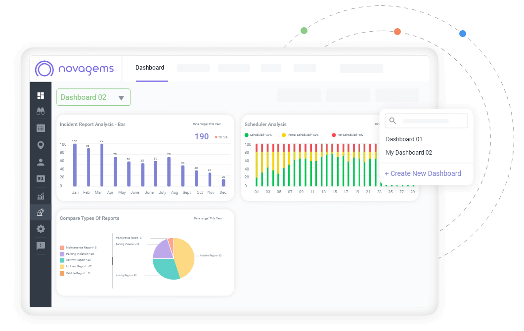 Multiple-Dashboards