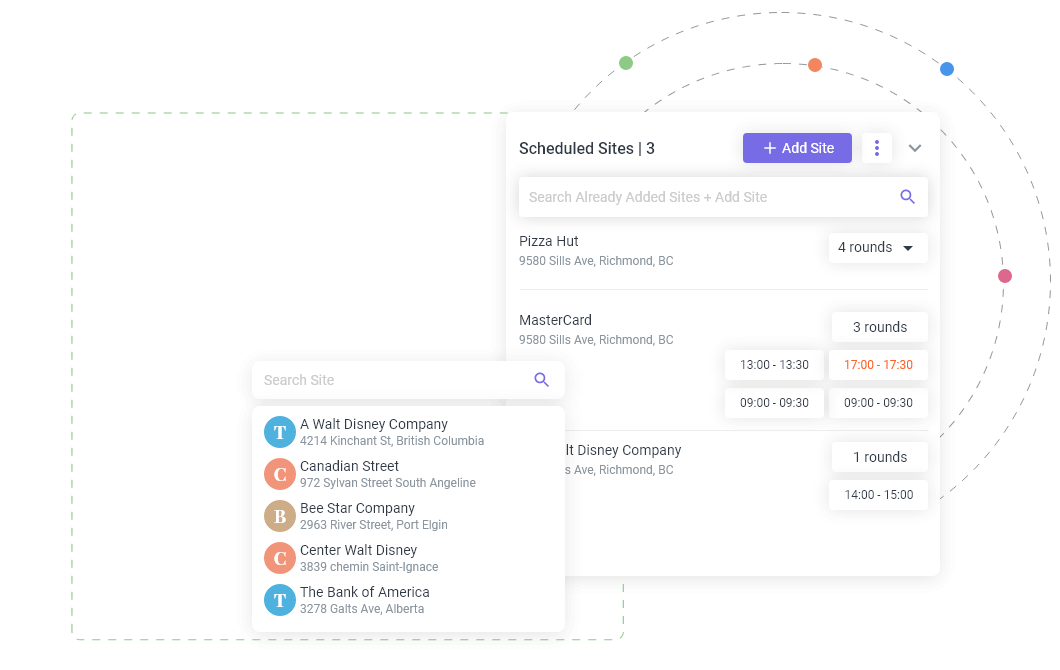 Multi-Site-Scheduling