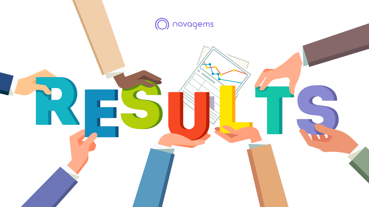 How to Conduct Competitive Research of Your Competition