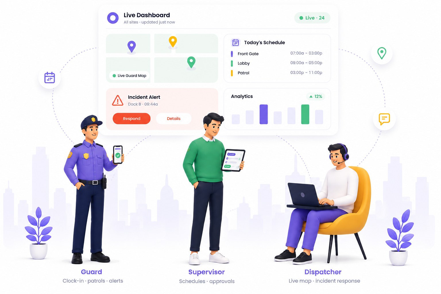 Novagems live dashboard with guard, supervisor and dispatcher personas
